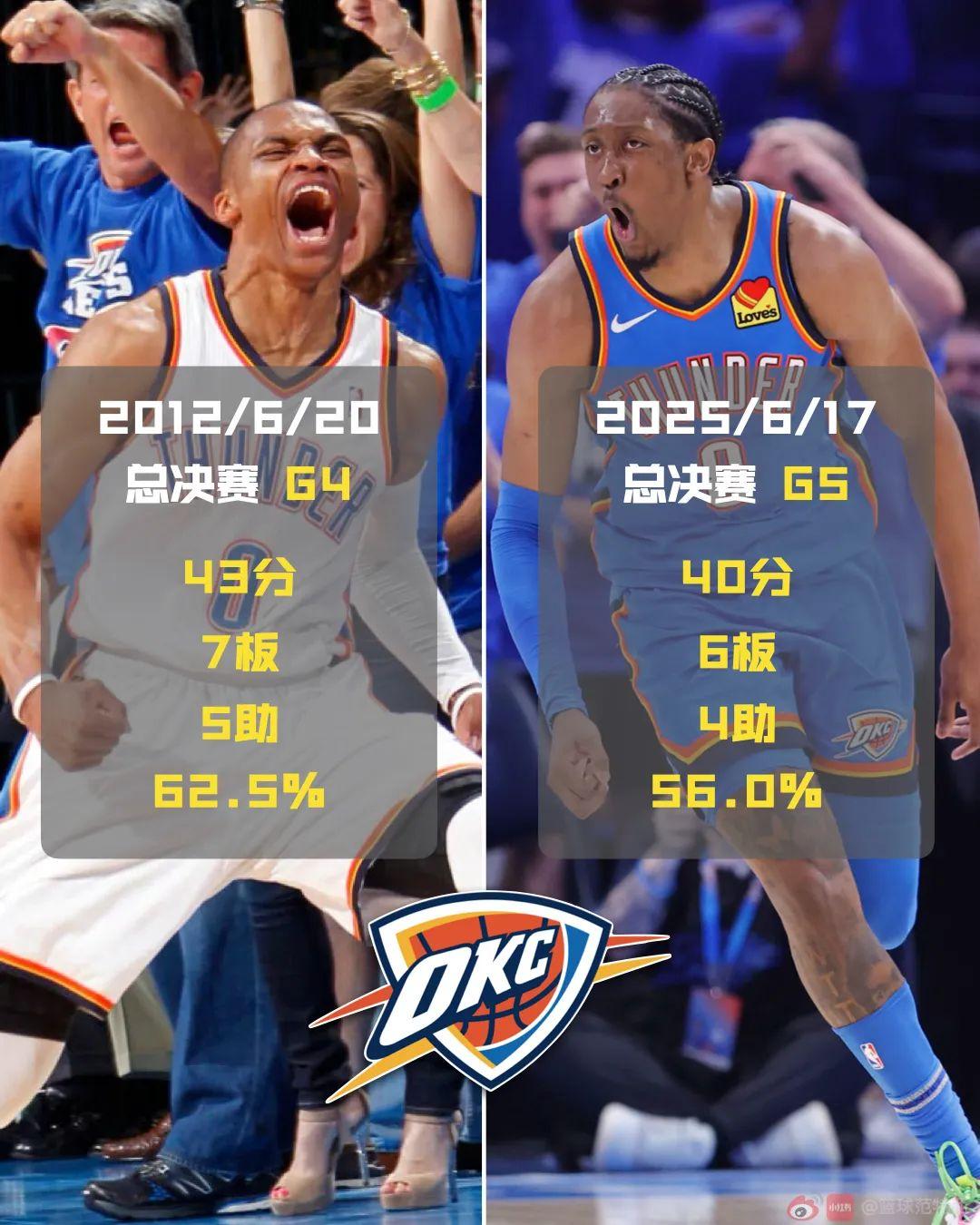 开云App-赛地聚焦——NBA总决赛窗口期热度飙升，克里夫兰骑士状态回暖，话题不断，临场指挥获称赞的简单介绍